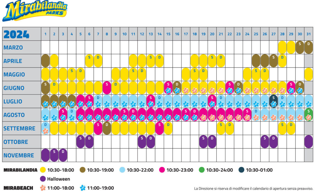 Mirabilandia calendario apertura 2024