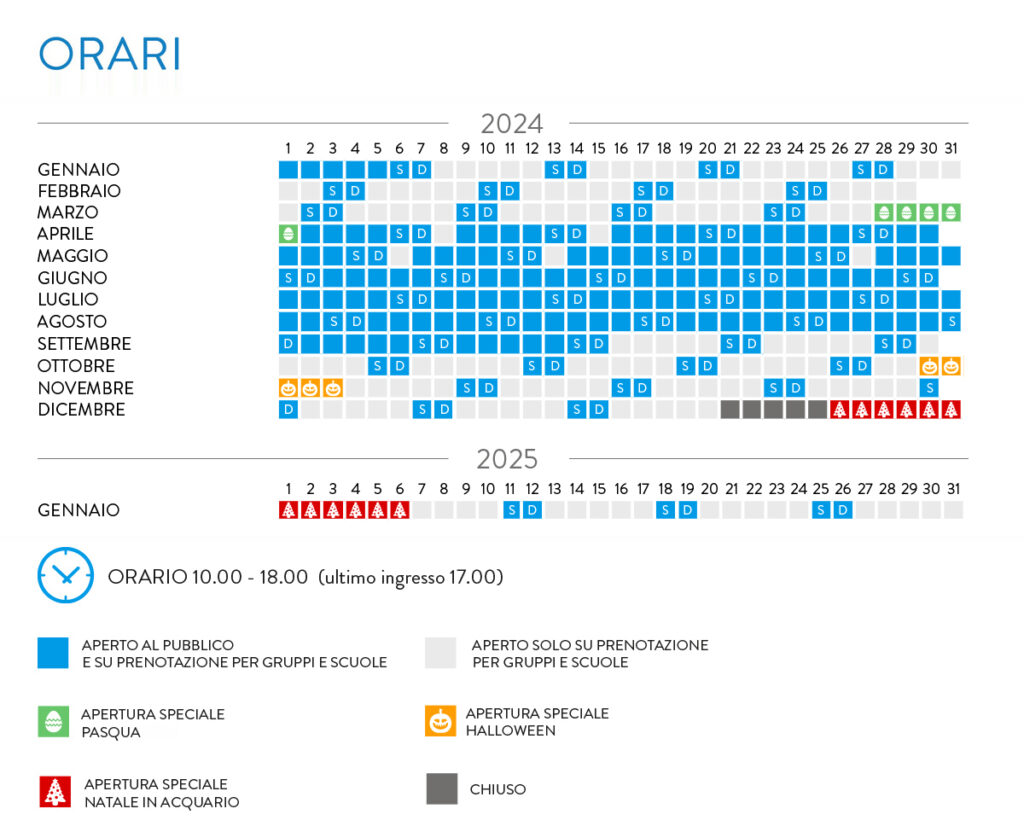 Orario 2024 acquario livorno