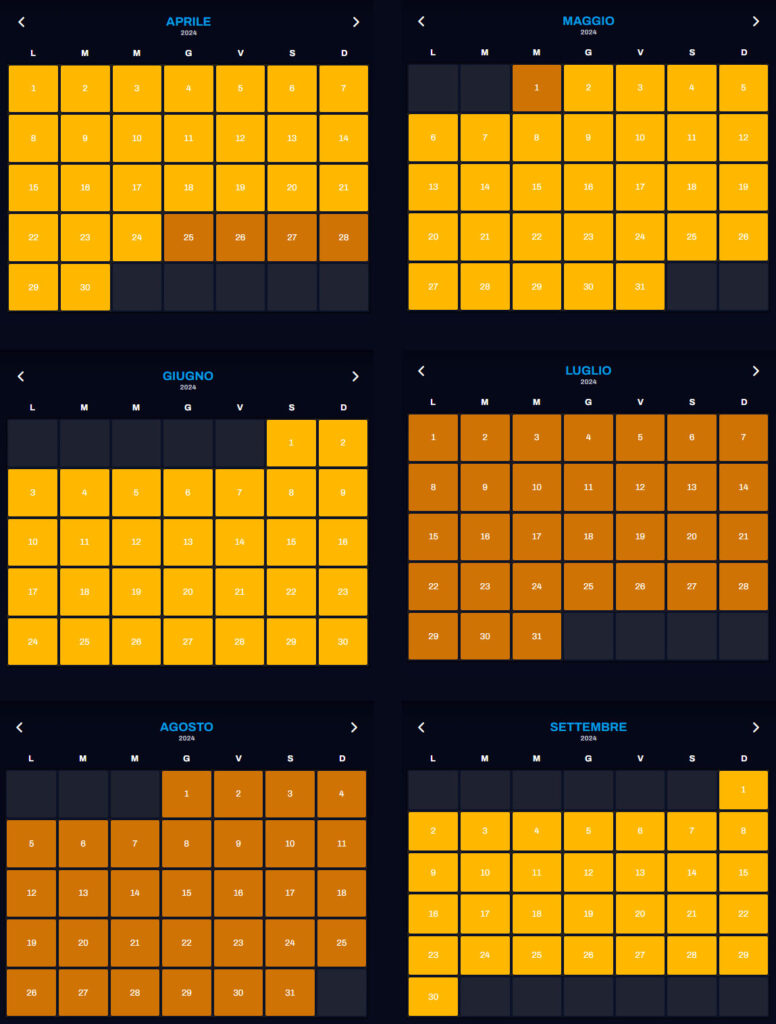 calendario acquario di genova 2024